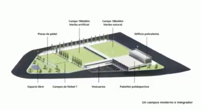 El Grupo Popular señala la construcción de la ciudad deportiva como un nuevo engaño de los gobiernos socialistas